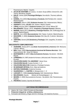 Panamericana. Madrid – España.
• ATLAS DE ANATOMÍA: El cuerpo y la salud. Grupo.(2002). Cultural S.A. edit.
Thema. Barcelona- España.
• KALAT, James (2004) Psicología Biológica. 8va edición. Thomson editores.
Madrid.
• KANDEL, Eric.(2003) Neurociencia y Conducta. Edit.Peñalara SA. I edición.
Madrid-España.
• GARDNER, Osbum (1992) Anatomía Humana. Edit. Interamericana. México.
• GISPERTY, Carlos. ATLAS. Edit. Océano. Madrid. España.
• LÓPEZ, Antunez (2001) Anatomía humana. Edit. Limusa. México DF.
• MALDONADO, Claudio. (2012). Anatomía y Fisiología Humana. Módulos.
• MARIEB, Alaine (2011) Anatomía y Fisiología Humana. Edit. Gráficasgg Arial. IX
edición. Madrid-España
• MARTIN, Jhon (2000) Neuroanatomía. Edit. Faleso. II ediciòn. Madrid-España
• ROUVIERE, H. (2002) Anatomía Humana. Edit. Aleu,SA. X edición. Barcelona-
España.
• TORTORA, Gerard.(2005)Anatomía y Fisiología. Edit. Litográfica. IX edición.
México.
BIBLIOGRAFÍA COMPLEMENTARIA:
• AUDESIRK, Teresa.(2011). La célula: funcionamiento y herencia. Edit. Mexicana.
I edición. México.
• BEN, Pasky. (2000) Neuroanatomía funcional del Sistema Nervioso. Edit.
Interamericana. Mc . Graw Hill. México
• BUSTAMANTE, B. (2007) Atlas de Anatomía Humana. 4ta edición. CELSUS.
Bogotá.
• CHIRIBOGA, M. (1997) Anatomía Humana. (Artículos) edit. Panorama. Quito.
Ecuador.
• COLECCIÓN DIARIO “EL UNIVERSO”. Seres Vivos.
• COLECCIÓN SALUD. Cuerpo Humano I – II
• COLECCIÓN SIGLO XXI. Anatomía y Fisiología Humana.
• DE BERNABÉ ORTEGA, Enric. Atlas de Anatomía.
• EDITORA PANORAMA. Anatomía Humana.
• GUARDERAS, C. y CASTRO, A. Biología tomo I – II
• LOCKART, R. (1989) Anatomía Humana. Edit. Interamericana. México.
• MALDONADO, Claudio: Modulo de Psicopedagogía I – II
• MOORE, K. /2002) Neuroanatomía Humana. 4ta edición. Edit. Panamericana.
España.
• PACHECO, Gustavo. Apuntes de Anatomía.
LECTURAS RECOMENDADAS
• Adams, Rd, Víctor (1993) Principios de Neurología
• Protección Integral de la Niñez y Adolescencia.
• Formación del Embrión y Origen del S.N. Chiriboga , M. Anatomía Humana.
Psicología Educativa
Página 9
 