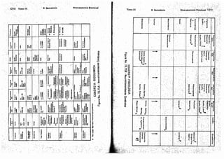 Tomo3tratadodeneuroanatomíafuncional.pdf