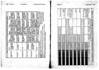 Tomo3tratadodeneuroanatomíafuncional.pdf