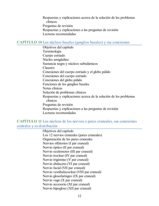 Respuestas y explicaciones acerca de la solución de los problemas
clínicos
Preguntas de revisión
Respuestas y explicaciones a las preguntas de revisión
Lecturas recomendadas
CAPÍTULO 10 Los núcleos basales (ganglios basales) y sus conexiones
Objetivos del capítulo
Terminología
Cuerpo estriado
Núcleo amigdalino
Sustancia negra y núcleos subtalámicos
Claustro
Conexiones del cuerpo estriado y el globo pálido
Conexiones del cuerpo estriado
Conexiones del globo pálido
Funciones de los ganglios basales
Notas clínicas
Solución de problemas clínicos
Respuestas y explicaciones acerca de la solución de los problemas
clínicos
Preguntas de revisión
Respuestas y explicaciones a las preguntas de revisión
Lecturas recomendadas
CAPÍTULO 11 Los núcleos de los nervios o pares craneales, sus conexiones
centrales y su distribución
Objetivos del capítulo
Los 12 nervios craneales (pares craneales)
Organización de los pares craneales
Nervios olfatorios (I par craneal)
Nervio óptico (II par craneal)
Nervio oculomotor (III par craneal)
Nervio troclear (IV par craneal)
Nervio trigémino (V par craneal)
Nervio abducens (VI par craneal)
Nervio facial (VII par craneal)
Nervio vestibulococlear (VIII par craneal)
Nervio glosofaríngeo (IX par craneal)
Nervio vago (X par craneal)
Nervio accesorio (XI par craneal)
Nervio hipogloso (XII par craneal)
12
ERRNVPHGLFRVRUJ
ERRNVPHGLFRVRUJ
 