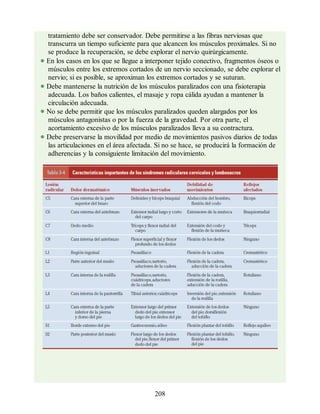 tratamiento debe ser conservador. Debe permitirse a las fibras nerviosas que
transcurra un tiempo suficiente para que alcancen los músculos proximales. Si no
se produce la recuperación, se debe explorar el nervio quirúrgicamente.
En los casos en los que se llegue a interponer tejido conectivo, fragmentos óseos o
músculos entre los extremos cortados de un nervio seccionado, se debe explorar el
nervio; si es posible, se aproximan los extremos cortados y se suturan.
Debe mantenerse la nutrición de los músculos paralizados con una fisioterapia
adecuada. Los baños calientes, el masaje y ropa cálida ayudan a mantener la
circulación adecuada.
No se debe permitir que los músculos paralizados queden alargados por los
músculos antagonistas o por la fuerza de la gravedad. Por otra parte, el
acortamiento excesivo de los músculos paralizados lleva a su contractura.
Debe preservarse la movilidad por medio de movimientos pasivos diarios de todas
las articulaciones en el área afectada. Si no se hace, se producirá la formación de
adherencias y la consiguiente limitación del movimiento.
208
ERRNVPHGLFRVRUJ
ERRNVPHGLFRVRUJ
 