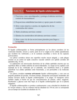 Neuroanatomia_Clinica_Snell_7a_Edicion_b.pdf