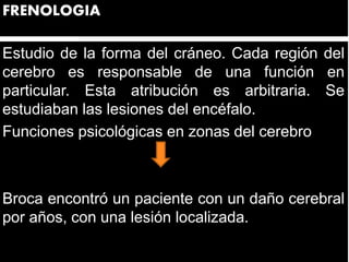 FRENOLOGIA
Estudio de la forma del cráneo. Cada región del
cerebro es responsable de una función en
particular. Esta atribución es arbitraria. Se
estudiaban las lesiones del encéfalo.
Funciones psicológicas en zonas del cerebro
Broca encontró un paciente con un daño cerebral
por años, con una lesión localizada.
 
