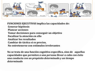 Esta implicado en:
LENGUAJE
MEMORIA
FUNCIONES VISUOESPACIALES Y VISUOPERCEPTIVAS.
LOS LOBULOS FRONTALES intervienen en TODAS las Funciones
Cognitivas a través de su función planificadora y de organización
de la Conducta, necesaria para EJECUTAR eficientemente
cualquier PROGRAMA DE ACCIÓN, modulado por el control de
impulsos e inputs emocionales.
 