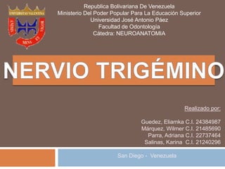 Republica Bolivariana De Venezuela
Ministerio Del Poder Popular Para La Educación Superior
Universidad José Antonio Páez
Facultad de Odontología
Cátedra: NEUROANATOMIA
Realizado por:
Guedez, Eliamka C.I. 24384987
Márquez, Wilmer C.I. 21485690
Parra, Adriana C.I. 22737464
Salinas, Karina C.I. 21240296
San Diego - Venezuela
 