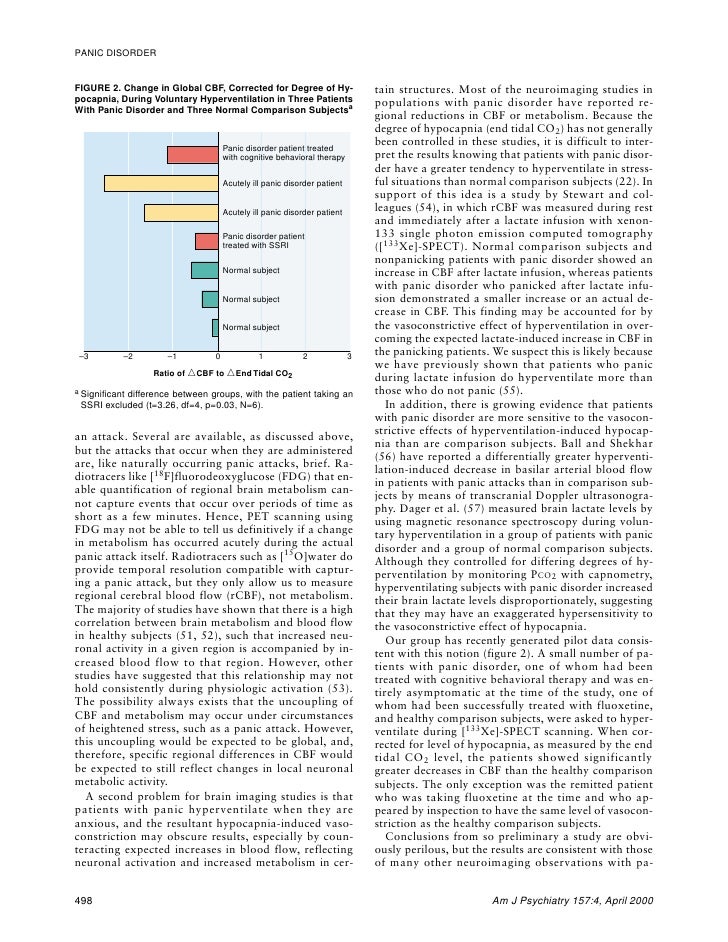 Case study of panic anxiety disorder