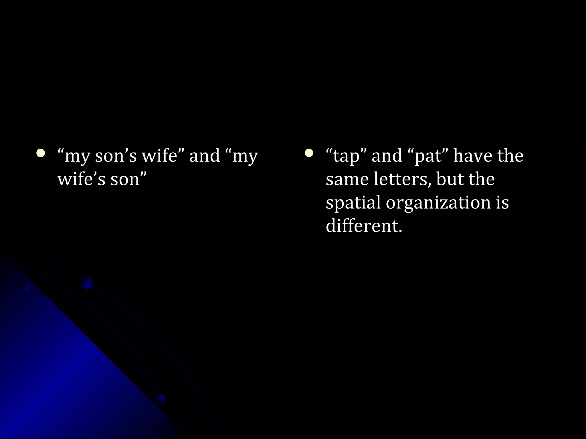  ““my son’s wife” and “mymy son’s wife” and “my
wife’s son”wife’s son”
 ““tap” and “pat” have thetap” and “pat” have the
same letters, but thesame letters, but the
spatial organization isspatial organization is
different.different.
 