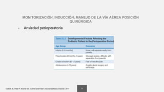 NEUROANESTESIA EN PEDIATRIA.pptx