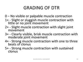 Dtrgrading NEUROLOGICAL ASSESSMENT PHYSIOTHERAPYT.pptx