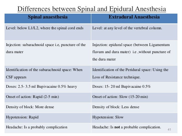 What is the difference between a spinal tap and an epidural?