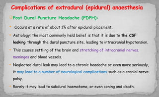 neuroaxiaal hghhvhhj complicationss.pptx
