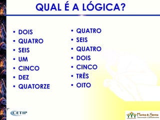 QUAL É A LÓGICA? DOIS QUATRO SEIS UM CINCO DEZ QUATORZE QUATRO SEIS QUATRO DOIS CINCO TRÊS OITO 