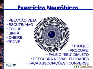 Exercícios Neuróbicos VEJA/NÃO VEJA ESCUTE/ NÃO  TOQUE  SINTA CHEIRE PROVE TROQUE PROCURE  FALE O “SEU” DIALETO DESCUBRA NOVAS UTILIDADES FAÇA ASSOCIAÇÕES / CONVERSE 