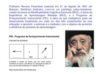Professor Reuven Feuerstein (nascido em 21 de Agosto de 1921 em 
Botosan, Romênia) (hebraico פוירשטיין ) um psicólogo judeu-israelense, 
criador da teoria da Modificabilidade Cognitiva Estrutural (MCE), a teoria da 
Experiência da Aprendizagem Mediada (MLE), e o Programa de 
Enriquecimento Instrumental (PEI). A ideia de que inteligência pode ser 
desenvolvida focalizando em cada um dos três componentes de uma 
interação: o aprendiz, o estímulo e o mediador, com o objetivo de aumentar 
a eficiência do processo de aprendizagem. 
PEI - Programa de Enriquecimento Instrumental 
Exemplo de atividade 
Complete a tarefa de forma que em cada quadro 
contenha um ponto, uma flecha e a indicação do lado em 
que o ponto está localizado em relação à flecha. 
http://www.cdcp.com.br/pei.php 
 