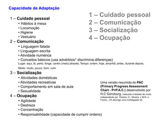1 – Cuidado pessoal 
• Hábitos à mesa 
• Locomoção 
• Higiene 
• Vestuário 
2 – Comunicação 
1 – Cuidado pessoal 
2 – Comunicação 
3 – Socialização 
4 – Ocupação 
• Linguagem falada 
• Linguagem escrita 
• Atividade numérica 
• Conceitos básicos (usa advérbios* discrimina diferenças) 
Lugar: aqui, lá, perto, longe, centro (meio) através; Tempo: ontem, hoje, amanhã, antes, durante depois; 
Modo: muito, pouco, bom, ruim 
Uma versão resumida do PAC 
(Primary Progress Assessment 
Chart - P=P.A.C.) desenvolvido por 
H.C Günzburg, traduzido e testado de modo 
independente por Pereira, O.; Silveira, L.M.R. e 
Facion, J.R abrange uma investigação de: 
Capacidade de Adaptação 
3 – Socialização 
• Atividades domésticas 
• Atividades recreativas 
• Comportamento em sala de aula 
• Sexualidade 
4 – Ocupação 
• Agilidade 
• Destreza 
• Concentração 
• Responsabilidade (capacidade de cumprir ordens) 
 
