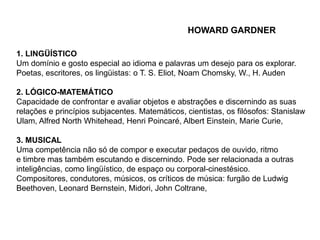 HOWARD GARDNER 
1. LINGÜÍSTICO 
Um domínio e gosto especial ao idioma e palavras um desejo para os explorar. 
Poetas, escritores, os lingüistas: o T. S. Eliot, Noam Chomsky, W., H. Auden 
2. LÓGICO-MATEMÁTICO 
Capacidade de confrontar e avaliar objetos e abstrações e discernindo as suas 
relações e princípios subjacentes. Matemáticos, cientistas, os filósofos: Stanislaw 
Ulam, Alfred North Whitehead, Henri Poincaré, Albert Einstein, Marie Curie, 
3. MUSICAL 
Uma competência não só de compor e executar pedaços de ouvido, ritmo 
e timbre mas também escutando e discernindo. Pode ser relacionada a outras 
inteligências, como lingüístico, de espaço ou corporal-cinestésico. 
Compositores, condutores, músicos, os críticos de música: furgão de Ludwig 
Beethoven, Leonard Bernstein, Midori, John Coltrane, 
 