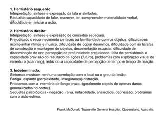 1. Hemisfério esquerdo: 
Interpretação, síntese e expressão da fala e símbolos. 
Reduzida capacidade de falar, escrever, ler, compreender materialidade verbal, 
dificuldade em iniciar a ação. 
2. Hemisfério direito: 
Interpretação, síntese e expressão de conceitos espaciais. 
Prejudicado o reconhecimento de faces ou familiaridade com os objetos, dificuldades 
acompanhar ritmos e musica, dificuldade de copiar desenhos, dificuldade com as tarefas 
de construção e montagem de objetos, desorientação espacial, dificuldade de 
discriminação de cor, percepção de profundidade prejudicada, falta de persistência e 
capacidade previsão do resultado de ações (futuro), problemas com exploração visual de 
varredura (scanning), reduzido a capacidade de percepção de tempo e tempo de reação. 
3. Indeterminado: 
Sintomas mostram nenhuma correlação com o local ou o grau da lesão: 
Fadiga, espanto (perplexidade, insegurança) distração. 
Problemas com a memória de longo prazo, (geralmente depois de apenas danos 
generalizados no cortex). 
Seqüelas psicológicas - negação, raiva, irritabilidade, ansiedade, depressão, problemas 
com a auto-estima. 
Frank McDonald Townsville General Hospital, Queensland, Australia. 
 