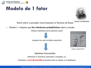 Teoria sobre a perceção visual baseada no Teorema de Bayes 
Cérebro = máquina que faz inferências probabilísticas sobre o mundo: 
elabora hipóteses para possíveis inputs 
compara-as com os dados sensoriais 
hipóteses favorecidas 
minimizam a incerteza associada à situação, i.e., 
diminuiem o erro da previsão (mismatch entre os dados e as hipóteses) 
Modelo de 1 fator 
Colrett et al. (2011) Glutamatergic model psychoses: prediction error, learning, and inference. Neuropsychopharmacology;36(1):294-315 
Herman van Helmholtz 
Adapt. Colrett (2011)  