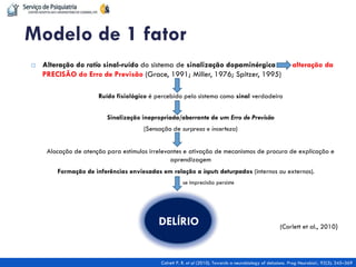 Alteração do ratio sinal-ruído do sistema de sinalização dopaminérgica alteração da PRECISÃO do Erro de Previsão (Grace, 1991; Miller, 1976; Spitzer, 1995) 
Ruído fisiológico é percebido pelo sistema como sinal verdadeiro 
Sinalização inapropriada/aberrante de um Erro de Previsão 
(Sensação de surpresa e incerteza) 
Alocação de atenção para estímulos irrelevantes e ativação de mecanismos de procura de explicação e aprendizagem 
Formação de inferências enviesadas em relação a inputs deturpados (internos ou externos). 
se imprecisão persiste 
(Corlett et al., 2010) 
Modelo de 1 fator 
Colrett P. R. et al (2010). Towards a neurobiology of delusions. Prog Neurobiol.; 92(3): 345–369 
DELÍRIO  