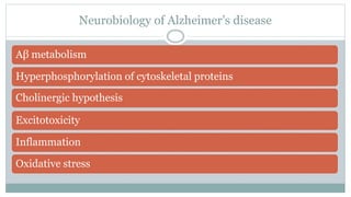 The Neurobiological Mechanism of Action