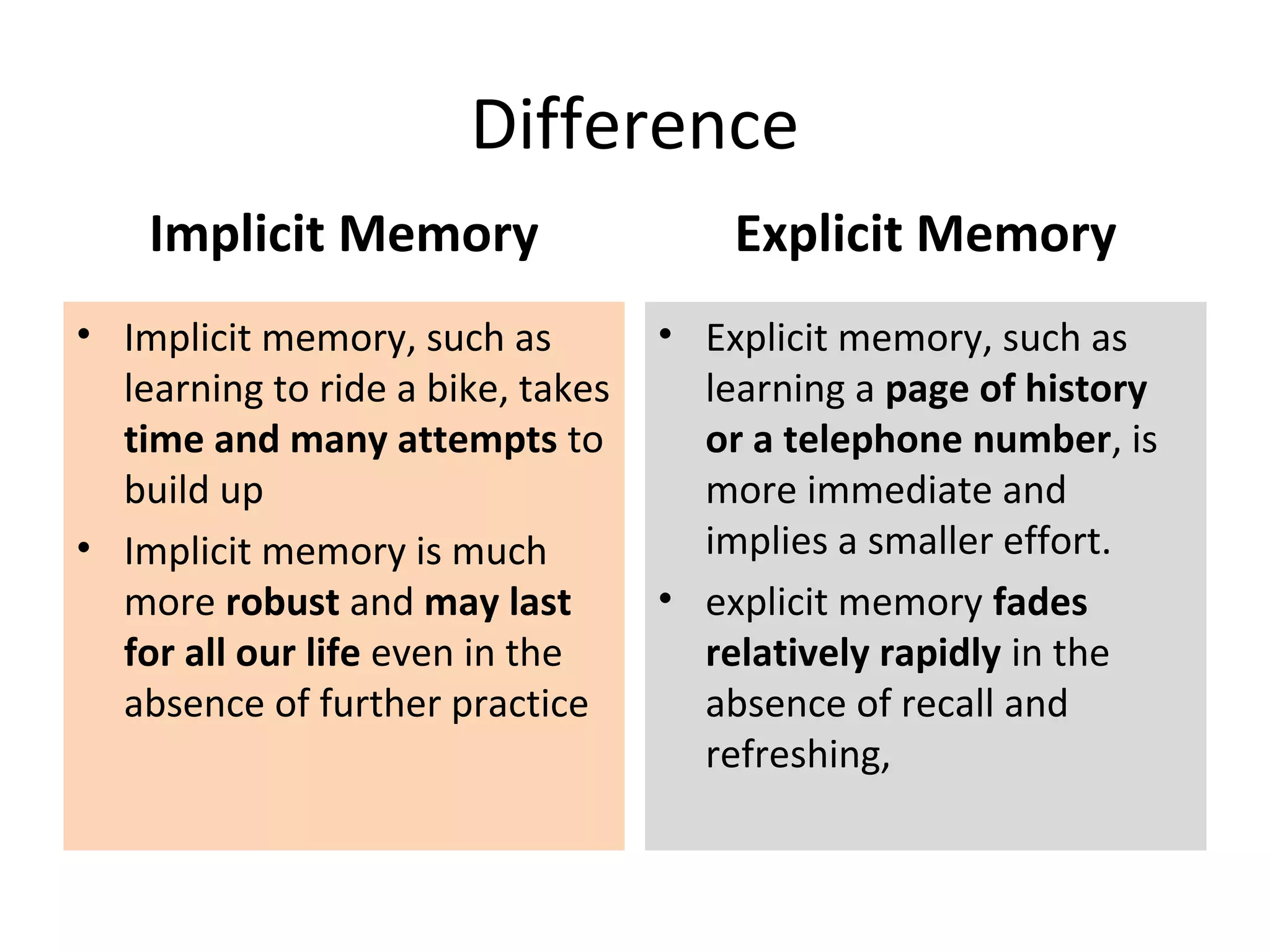 Difference
Implicit Memory
• Implicit memory, such as
learning to ride a bike, takes
time and many attempts to
build up
• Implicit memory is much
more robust and may last
for all our life even in the
absence of further practice
Explicit Memory
• Explicit memory, such as
learning a page of history
or a telephone number, is
more immediate and
implies a smaller effort.
• explicit memory fades
relatively rapidly in the
absence of recall and
refreshing,
 