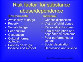 Risk factor for substance
abuse/dependence
Environmental
• Availability of drugs
• Poverty
• Social change
• Peer culture
• Occupation
• Cultural norms,
attitudes
• Policies on drugs:
tobacco and alcohol
Individual
• Genetic disposition
• Victim of child abuse
• Personality disorders
• Family disruption and
dependence problems
• Poor performance at
school
• Social deprivation
• Depression and suicide
World Health Organization2004
 