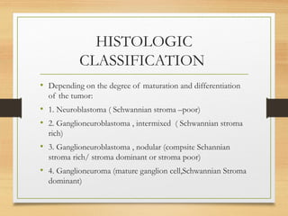Shimada Classification NEUROBLASTOMA - PAEDIATRIC COMMON TUMORS | PPTX