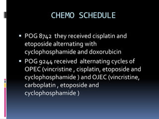 Neuroblastoma an overview | PPTX