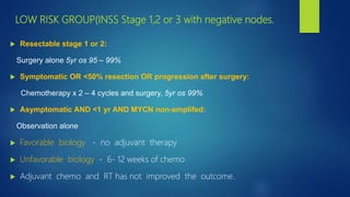  Resectable stage 1 or 2:
Surgery alone 5yr os 95 – 99%
 Symptomatic OR <50% resection OR progression after surgery:
Chemotherapy x 2 – 4 cycles and surgery, 5yr os 99%
 Asymptomatic AND <1 yr AND MYCN non-amplifed:
Observation alone
 Favorable biology - no adjuvant therapy
 Unfavorable biology - 6- 12 weeks of chemo
 Adjuvant chemo and RT has not improved the outcome.
LOW RISK GROUP(INSS Stage 1,2 or 3 with negative nodes.
 