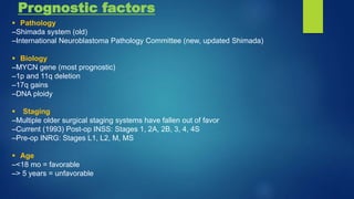  Pathology
–Shimada system (old)
–International Neuroblastoma Pathology Committee (new, updated Shimada)
 Biology
–MYCN gene (most prognostic)
–1p and 11q deletion
–17q gains
–DNA ploidy
 Staging
–Multiple older surgical staging systems have fallen out of favor
–Current (1993) Post-op INSS: Stages 1, 2A, 2B, 3, 4, 4S
–Pre-op INRG: Stages L1, L2, M, MS
 Age
–<18 mo = favorable
–> 5 years = unfavorable
Prognostic factors
 