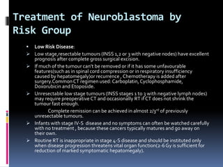 Treatment of Neuroblastoma by
Risk Group
 Low Risk Disease:
 Low stage,resectable tumours (INSS 1,2 or 3 with negative nodes) have excellent
prognosis after complete gross surgical excision.
 If much of the tumour can’t be removed or if it has some unfavourable
features(such as in spinal cord compression or in respiratory insufficiency
caused by hepatomegaly)or recurrence , Chemotherapy is added after
surgery.CommonCT regimen used: Carboplatin, Cyclophosphamide,
Doxorubicin and Etoposide.
 Unresectable low stage tumours (INSS stages 1 to 3 with negative lymph nodes)
may require preoperative CT and occasionally RT if CT does not shrink the
tumour fast enough.
Complete remission can be achieved in almost 2/3rd of previously
unresectable tumours.
 Infants with stage IV-S disease and no symptoms can often be watched carefully
with no treatment , because these cancers typically matures and go away on
their own.
 Routine RT is inappropriate in stage 4-S disease and should be instituted only
when disease progression threatens vital organ function(2-6Gy is sufficient for
reduction of marked symptomatic hepatomegaly).
 