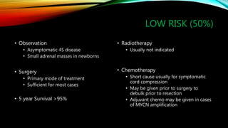 LOW RISK (50%)
• Observation
• Asymptomatic 4S disease
• Small adrenal masses in newborns
• Surgery
• Primary mode of treatment
• Sufficient for most cases
• 5 year Survival >95%
• Radiotherapy
• Usually not indicated
• Chemotherapy
• Short cause usually for symptomatic
cord compression
• May be given prior to surgery to
debulk prior to resection
• Adjuvant chemo may be given in cases
of MYCN amplification
 