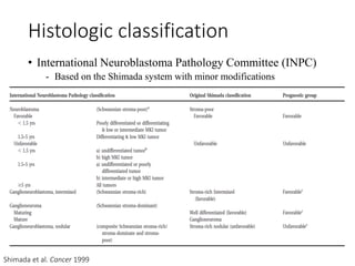 Histologic classification
• International Neuroblastoma Pathology Committee (INPC)
- Based on the Shimada system with minor modifications
Shimada et al. Cancer 1999
 