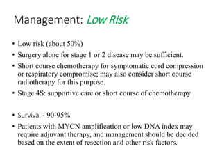 Management: Low Risk
• Low risk (about 50%)
• Surgery alone for stage 1 or 2 disease may be sufficient.
• Short course chemotherapy for symptomatic cord compression
or respiratory compromise; may also consider short course
radiotherapy for this purpose.
• Stage 4S: supportive care or short course of chemotherapy
• Survival - 90-95%
• Patients with MYCN amplification or low DNA index may
require adjuvant therapy, and management should be decided
based on the extent of resection and other risk factors.
 