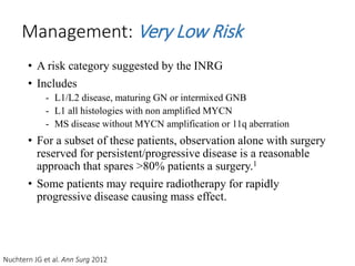 • A risk category suggested by the INRG
• Includes
- L1/L2 disease, maturing GN or intermixed GNB
- L1 all histologies with non amplified MYCN
- MS disease without MYCN amplification or 11q aberration
• For a subset of these patients, observation alone with surgery
reserved for persistent/progressive disease is a reasonable
approach that spares >80% patients a surgery.1
• Some patients may require radiotherapy for rapidly
progressive disease causing mass effect.
Management: Very Low Risk
Nuchtern JG et al. Ann Surg 2012
 