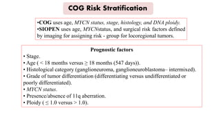 Latest Cog Rms Risk Stratification Neuroblastoma a tough nut to crack ? | PPTX