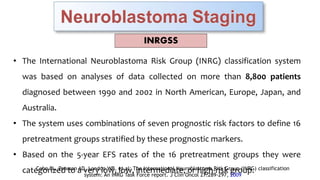 Inrg Tree Neuroblastoma a tough nut to crack ? | PPTX