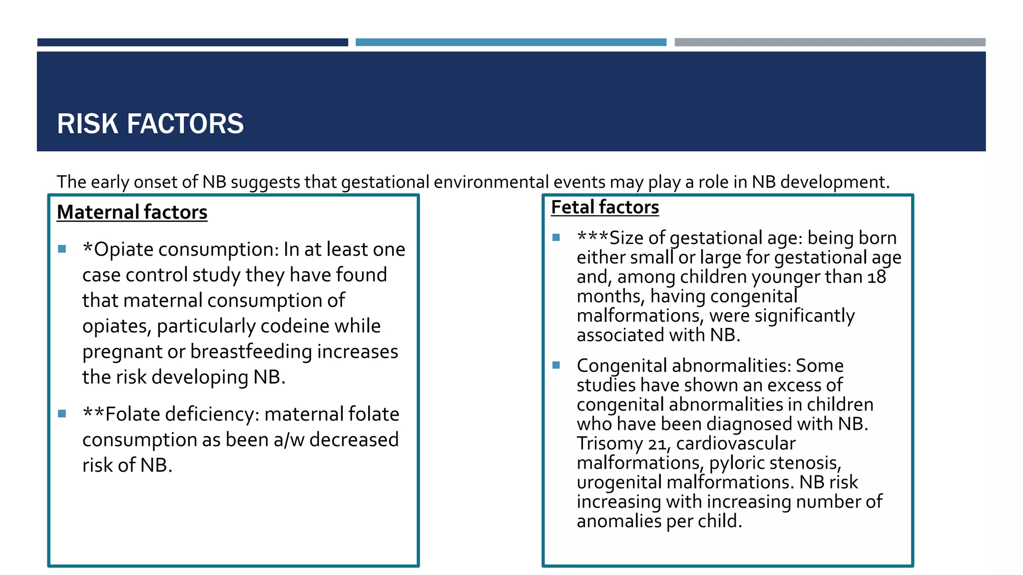 RISK FACTORS
The early onset of NB suggests that gestational environmental events may play a role in NB development.
Maternal factors
 *Opiate consumption: In at least one
case control study they have found
that maternal consumption of
opiates, particularly codeine while
pregnant or breastfeeding increases
the risk developing NB.
 **Folate deficiency: maternal folate
consumption as been a/w decreased
risk of NB.
Fetal factors
 ***Size of gestational age: being born
either small or large for gestational age
and, among children younger than 18
months, having congenital
malformations, were significantly
associated with NB.
 Congenital abnormalities: Some
studies have shown an excess of
congenital abnormalities in children
who have been diagnosed with NB.
Trisomy 21, cardiovascular
malformations, pyloric stenosis,
urogenital malformations. NB risk
increasing with increasing number of
anomalies per child.
 