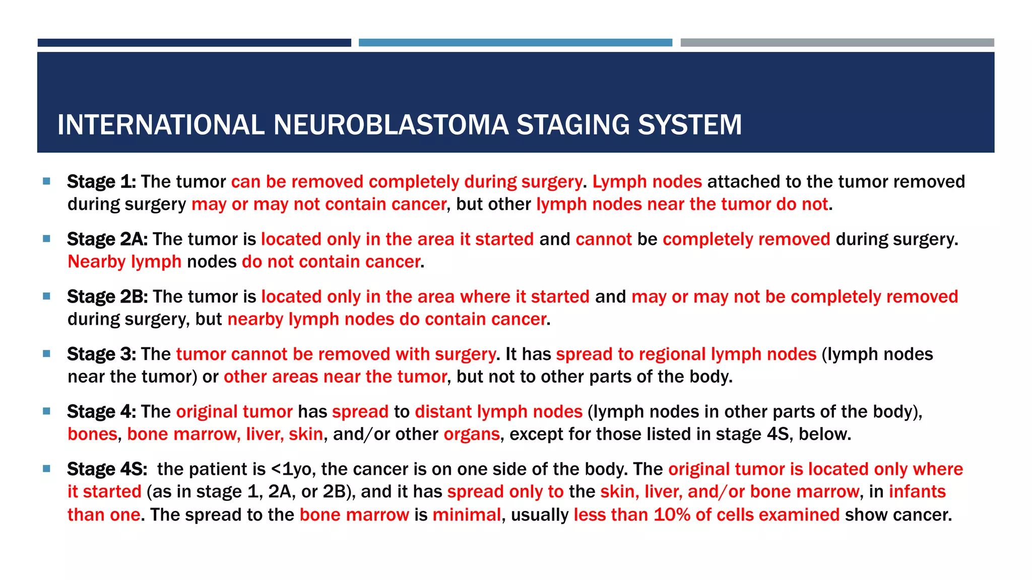 INTERNATIONAL NEUROBLASTOMA STAGING SYSTEM
 Stage 1: The tumor can be removed completely during surgery. Lymph nodes attached to the tumor removed
during surgery may or may not contain cancer, but other lymph nodes near the tumor do not.
 Stage 2A: The tumor is located only in the area it started and cannot be completely removed during surgery.
Nearby lymph nodes do not contain cancer.
 Stage 2B: The tumor is located only in the area where it started and may or may not be completely removed
during surgery, but nearby lymph nodes do contain cancer.
 Stage 3: The tumor cannot be removed with surgery. It has spread to regional lymph nodes (lymph nodes
near the tumor) or other areas near the tumor, but not to other parts of the body.
 Stage 4: The original tumor has spread to distant lymph nodes (lymph nodes in other parts of the body),
bones, bone marrow, liver, skin, and/or other organs, except for those listed in stage 4S, below.
 Stage 4S: the patient is <1yo, the cancer is on one side of the body. The original tumor is located only where
it started (as in stage 1, 2A, or 2B), and it has spread only to the skin, liver, and/or bone marrow, in infants
than one. The spread to the bone marrow is minimal, usually less than 10% of cells examined show cancer.
 