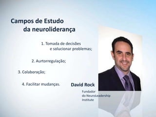 Campos de Estudo
   da neuroliderança
               1. Tomada de decisões
                    e solucionar problemas;

         2. Aurtorregulação;

  3. Colaboração;

    4. Facilitar mudanças.     David Rock
                                     Fundador
                                     do NeuroLeadership
                                     Institute
 