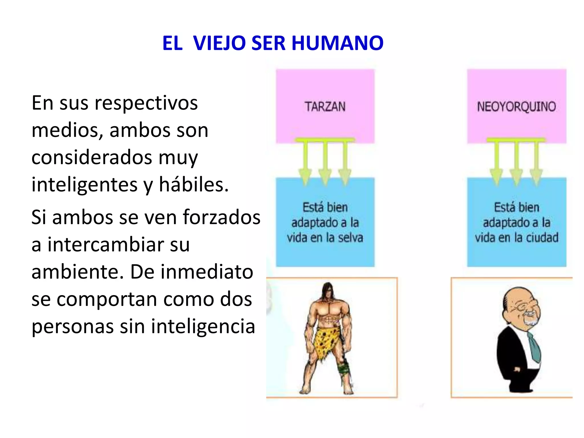 EL VIEJO SER HUMANO

En sus respectivos
medios, ambos son
considerados muy
inteligentes y hábiles.
Si ambos se ven forzados
a intercambiar su
ambiente. De inmediato
se comportan como dos
personas sin inteligencia
 