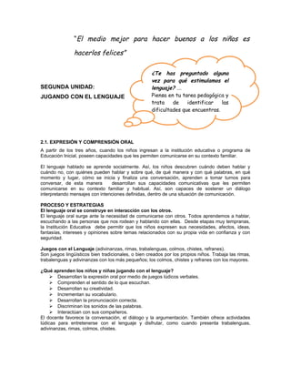 “El medio mejor para hacer buenos a los niños es

hacerlos felices”
Wilde, Oscar

SEGUNDA UNIDAD:
JUGANDO CON EL LENGUAJE

¿Te has preguntado alguna
vez para qué estimulamos el
lenguaje? ….
Piensa en tu tarea pedagógica y
trata
de
identificar
las
dificultades que encuentras.

2.1. EXPRESIÓN Y COMPRENSIÓN ORAL
A partir de los tres años, cuando los niños ingresan a la institución educativa o programa de
Educación Inicial, poseen capacidades que les permiten comunicarse en su contexto familiar.
El lenguaje hablado se aprende socialmente. Así, los niños descubren cuándo deben hablar y
cuándo no, con quiénes pueden hablar y sobre qué, de qué manera y con qué palabras, en qué
momento y lugar, cómo se inicia y finaliza una conversación, aprenden a tomar turnos para
conversar, de esta manera
desarrollan sus capacidades comunicativas que les permiten
comunicarse en su contexto familiar y habitual. Así, son capaces de sostener un diálogo
interpretando mensajes con intenciones definidas, dentro de una situación de comunicación.
PROCESO Y ESTRATEGIAS
El lenguaje oral se construye en interacción con los otros.
El lenguaje oral surge ante la necesidad de comunicarse con otros. Todos aprendemos a hablar,
escuchando a las personas que nos rodean y hablando con ellas. Desde etapas muy tempranas,
la Institución Educativa debe permitir que los niños expresen sus necesidades, afectos, ideas,
fantasías, intereses y opiniones sobre temas relacionados con su propia vida en confianza y con
seguridad.
Juegos con el Lenguaje (adivinanzas, rimas, trabalenguas, colmos, chistes, refranes).
Son juegos lingüísticos bien tradicionales, o bien creados por los propios niños. Trabaja las rimas,
trabalenguas y adivinanzas con los más pequeños; los colmos, chistes y refranes con los mayores.
¿Qué aprenden los niños y niñas jugando con el lenguaje?
 Desarrollan la expresión oral por medio de juegos lúdicos verbales.
 Comprenden el sentido de lo que escuchan.
 Desarrollan su creatividad.
 Incrementan su vocabulario.
 Desarrollan la pronunciación correcta.
 Discriminan los sonidos de las palabras.
 Interactúan con sus compañeros.
El docente favorece la conversación, el diálogo y la argumentación. También ofrece actividades
lúdicas para entretenerse con el lenguaje y disfrutar, como cuando presenta trabalenguas,
adivinanzas, rimas, colmos, chistes.

 