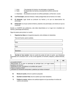 1. Inicio
2. Nudo

: Se presentan los hechos, los personajes y el ambiente.
: Se desarrollan los hechos y se presenta el conflicto central del
relato.
3. Desenlace : Se presenta la solución al conflicto planteado o al final de la acción
B)

Los Personajes: personas ficticias o reales protagonistas de los hechos en el relato

C)

El Ambiente: lugar donde se producen los hechos y en que se desenvuelven los
personajes.

D)

El Narrador: es el que cuenta la historia, presenta a los personajes y los hechos en que se
involucran.

Escribe un CUENTO (de preferencia, este debe desarrollarse en un lugar de tu localidad con
hechos y personajes del entorno).
Sigue los pasos para producir un cuento:
I.

Organiza tus ideas en el siguiente esquema, sólo anótalas sin redactarlas.
Titulo del Cuento: para la carátula.
Inicio:
Nudo:
Desenlace:

II.
Escribe la 1era versión; toma en cuenta las partes de todo el cuento, usa indicadores
temporales en tu narración como: un día, al día siguiente, al momento, después, y desde entonces,
etc
SI
¿Le pusiste el titulo?
¿Mencionaste en el inicio al personaje (s) principal (es) y el lugar donde
sucedieron los hechos?
¿Explicaste el nudo, el problema o el conflicto del cuento?
¿Tiene tu Cuento un final?
¿Utilizaste los indicadores temporales o palabras que indican el tiempo?
III.

Revisa el cuento, toma en cuenta lo propuesto

IV.

Escribe la versión final, haz los cuadros que creas necesarios.

V.

Publica tu cuento, elabora una carátula original en el que escribas el nombre del
cuento y los autores.

NO

 
