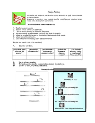 Textos Poéticos
Son textos que tienen un Arte Auditivo, como la música; el goce rítmico facilita
su memorización.
Un poema es como un trozo musical, que ha veces hay que escuchar varias
veces, antes de aceptarlo plenamente.
Características de los textos Poéticos.
1.
2.
3.
4.
5.
6.
7.

Esta formada por versos.
2 o más versos forman una ESTROFA.
Lleva el titulo que refleja el contenido del poema.
Se debe resaltar las variaciones, los ritmos, las rimas, la simetría.
Utilizar la variedad del tiempo en el recitado y la elocuencia de la pausa.
Utilizar las calidades tonales.
Debe reflejar experiencias y sobre todo sentimientos.

Escribe una poesía (sola o con tus niños).
1.

Organiza tus ideas.

¿Cuál es el tema
principal del
poema?

II.
III.
IV.

¿El título le
corresponde?

¿Qué virtudes o
sentimientos
deseas resaltar?

¿Riman los
finales de
algunos
versos?

¿Las estrofas
son muy cortas
o muy largas?
(Tiene simetría)

Haz tu primera versión.
Revisa tu versión con las características de este tipo de texto.
Escribe tu texto, respeta su estructura.
Poesía Estructura

xxxxxxxxxxxxxxxxx
xxxxxxxxxxxxxxxxxxxxxxxxxxx

LA VIRGEN MARÍA

xxxxxxxxxxxxxxxxxxxxxxxxxxx
La Virgen María cantaba y reía

xxxxxxxxxxxxxxxxxxxxxxxxxxx
xxxxxxxxxxxxxxxxxxxxxxxxxxx
xxxxxxxxxxx

Jesús se alegraba de oírla cantar

La Virgen María cantaba y reía

Para darle a Jesús alegría oírla cantar

 