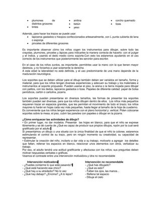 •
•

plumones
de
distintos grosores
tintes

•
•
•

anilina
betún
yeso

•
•

corcho quemado
tizas

Además, para hacer los trazos se puede usar:
• lapiceros gastados o hisopos confeccionados artesanalmente, con L punta cubierta de lana
o esponja
• pinceles de diferentes grosores
Es importante observar cómo los niños cogen los instrumentos para dibujar, sobre todo las
crayolas, plumones, pinceles y lápices para indicarles la manera correcta de hacerlo: con el pulgar
y el índice, y usando el dedo medio como soporte.Con esto los estaremos ayudando en el uso
correcto de los instrumentos que posteriormente les servirán para escribir.
En el caso de los niños zurdos, es importante, permitirles usar la mano con la que tienen mayor
destreza, y no forzarlos a usar solamente la derecha.
A esta edad la lateralidad no está definida, y el uso predominante de una mano depende de la
maduración neurológica.
Los soportes que se deben utilizar para el dibujo también deben ser variados en tamaño, forma y
material, para que los niños tengan diversas experiencias y adecuen su trabajo y los materiales e
instrumentos al soporte propuesto. Pueden usarse el piso, la arena o la tierra mojada para dibujar
con palitos, con los dedos, lapiceros gastados o tizas. Papeles de diferente calidad: papel de bolsa
periódicos, cartón o cartulina, pizarra.
Los soportes pueden presentarse en diversos tamaños, las formas de presentar los soportes
también pueden ser diversas, para que los niños dibujen dentro de ellos. Los niños más pequeños
requieren trazar en espacios grandes, que les permitan el movimiento de todo el brazo; los niños
mayores lo harán en hojas cada vez más pequeñas, hasta llegar al tamaño de la hoja de cuaderno.
Es conveniente que los niños tengan experiencia con el plano horizontal y: vertical. Piden colocarse
soportes sobre la mesa, el piso, cubrir las paredes con papeles o dibujar en la pizarra.
¿Cómo enriquecer las actividades de dibujo?
• En primer lugar, no dar modelos. Presentar las hojas en blanco, para que el niño se exprese
libremente y se dé cuenta de ¿Qué es capaz de producir sus propios dibujos, razón por la cual será
gratificado por el adulto.
Si presentamos un dibujo o una silueta con la única finalidad de que el niño la coloree, estaremos
estimulando el control de su trazo, pero en ningún momento su creatividad, su capacidad de
representar.
• Estimular la creación del niño, incitarlo a dar vida a su trabajo, motivarlo a agregar los detalles
que faltan, rellenar los espacios en blanco, relacionar unos elementos con otros, verbalizar su
trabajo.
Por eso, el adulto tendrá una actitud gratificante y afectuosa con los niños; sus preguntas deben
motivar respuestas verbales o gráficas.
Veamos el contraste entre una intervención motivadora y otra no recomendable
Intervención motivadora
- ¿Puedes contarme lo que está pasando?
- ¿Qué está haciendo ese chico?
- ¿Qué hay a su alrededor? No lo veo
- ¿Qué hay debajo? ¿Encima? ¿A lo lejos?

Intervención no recomendable
- ¿Qué has dibujado?
- ¿Qué es esto?
- Faltan los ojos, las manos...
- Rellena tal espacio
- Dibuja el cielo

 