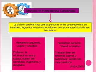 Modelo de Hemisferios Cerebrales
Hemisferio izquierdo.
Lógico y analítico
Prefieren la
información clara y
exacta, suelen ser
científicos, ingenieros y
abogados
La división cerebral hace que las personas en las que predomina un
hemisferio logren los nuevos conocimientos con las características de ese
hemisferio.
Hemisferio derecho.
Visual e intuitivo
Trabajan bien en
entornos activos y
bulliciosos; suelen ser
muy creativos.
(FAEA,2007)
 