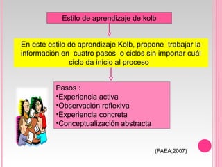 Estilo de aprendizaje de kolb
En este estilo de aprendizaje Kolb, propone trabajar la
información en cuatro pasos o ciclos sin importar cuál
ciclo da inicio al proceso
Pasos :
•Experiencia activa
•Observación reflexiva
•Experiencia concreta
•Conceptualización abstracta
(FAEA,2007)
 