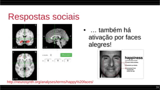 39
Respostas sociais
● … também há
ativação por faces
alegres!
http://neurosynth.org/analyses/terms/happy%20faces/
 