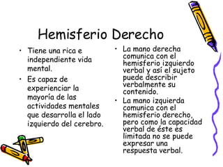 Hemisferio Derecho Tiene una rica e independiente vida mental. Es capaz de experienciar la mayoría de las actividades mentales que desarrolla el lado izquierdo del cerebro. La mano derecha comunica con el hemisferio izquierdo verbal y así el sujeto puede describir verbalmente su contenido. La mano izquierda comunica con el hemisferio derecho, pero como la capacidad verbal de éste es limitada no se puede expresar una respuesta verbal. 