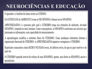 NEUROCIÊNCIAS E EDUCAÇÃO
 
